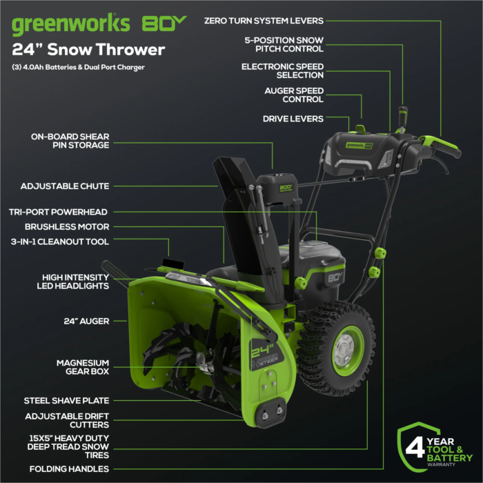 imgi_170_80V-24in-2-Stage-Snow-Thrower-Spider-Graph_7ba9540b-5ce2-4dea-aa26-785098f248b4-1.png