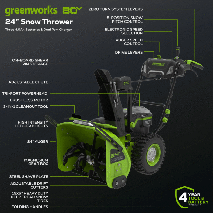 imgi_171_2615502-80V-24-In-Dual-Stage-Snow-Thrower-_3_-4.0AH-Batteries-DP-Charger-S_2000x2000_643a-scaled-1.png