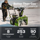 imgi_172_80V-24in-2-Stage-Snow-Thrower-Info-Graph.png