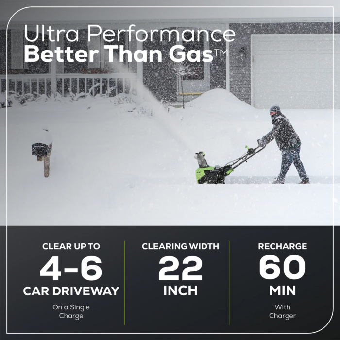 imgi_176_2608402CO-80V-22-In-Snow-Thrower-Infographic_2000x2000_ac93b100-4f8b-4ca5-975e-2e0474669826.png