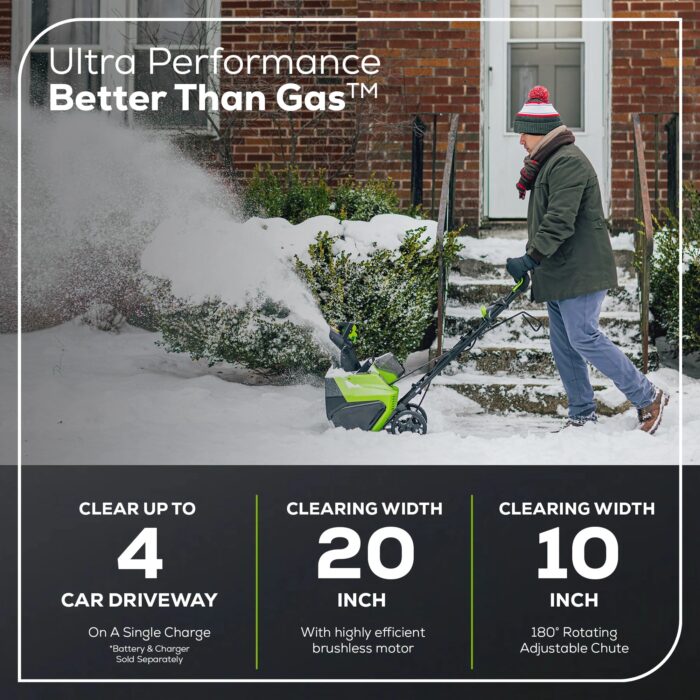 imgi_181_2609802CTBT-60V-20in-Snow-Thrower-TO-Info-Graph.jpg