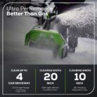 imgi_190_2609802CT-60V-20in-Snow-Thrower-Battery-Kit-Info-Graph.jpg