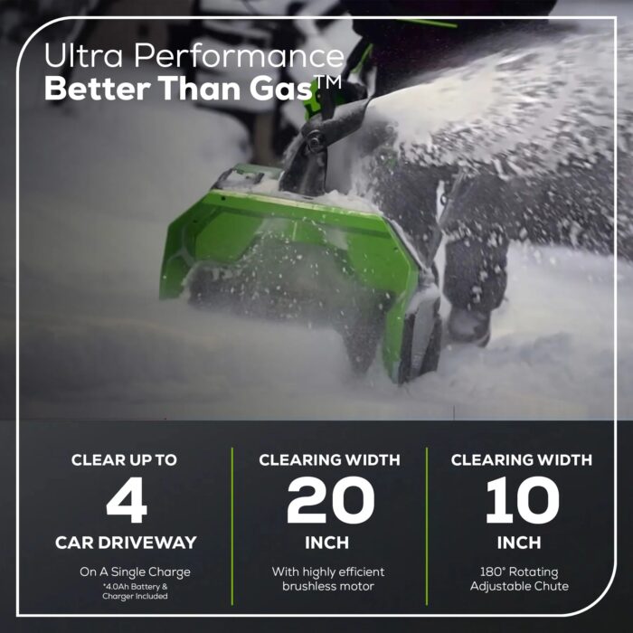 imgi_190_2609802CT-60V-20in-Snow-Thrower-Battery-Kit-Info-Graph.jpg imgi_190_2609802CT-60V-20in-Snow-Thrower-Battery-Kit-Info-Graph.jpg