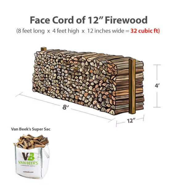 imgi_5_12-inch-firewoodFace-Cord-Super-Sac01.jpg imgi_5_12-inch-firewoodFace-Cord-Super-Sac01.jpg